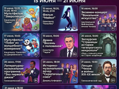 Афиша в Таганроге: куда сходить с 15 по 21 июня