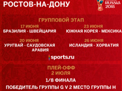 О таганрогских фанатах не позаботились,  бросили  коротать ночи  на вокзале