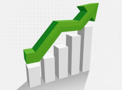 Таганрог и Ростовская область попали в топ-3