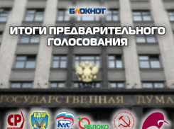 Опубликованы итоги предварительного голосования в Госдуму среди читателей «Блокнот- Таганрог»