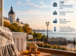 Погода в доме: к отопительному сезону в Таганроге готовы 74 котельные из 76.