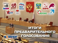 КПРФ, ЛДПР и «Единая Россия» стали лидерами предварительного голосования среди идущих в Госдуму партий