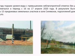Дома под Таганрогом не были подтоплены в период повышения уровня воды