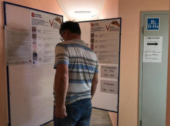 В Таганроге подведены итоги выборов в городскую Думу