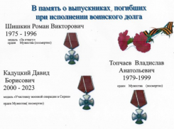 Памятную доску на фасаде техникума в Таганроге обновят 