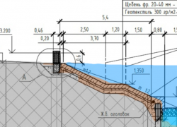 Берегоукрепление Пушкинской набережной в Таганроге: детали проекта 