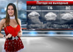 ИЩЕМ МОДЕЛЬ!