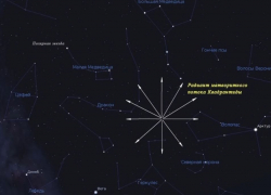 Метеорный поток Квадрантиды увидят самые усидчивые