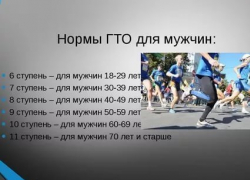 В Таганроге продолжается сдача нормативов ГТО