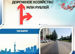 Какой бюджет Таганрога предусмотрен в 2023 году на дороги