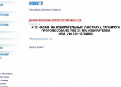 В Таганроге ЦИК известила о « нереальном рвении горожан» на выборах