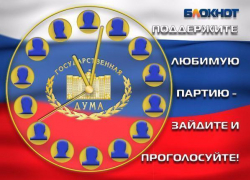 Заключительный предвыборный опрос по формированию Госдумы проводит «Блокнот Таганрога»