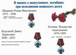 Памятную доску на фасаде техникума в Таганроге обновят 