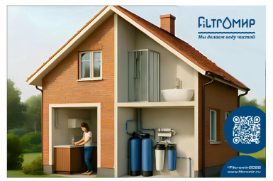 Фильтры и системы очистки воды