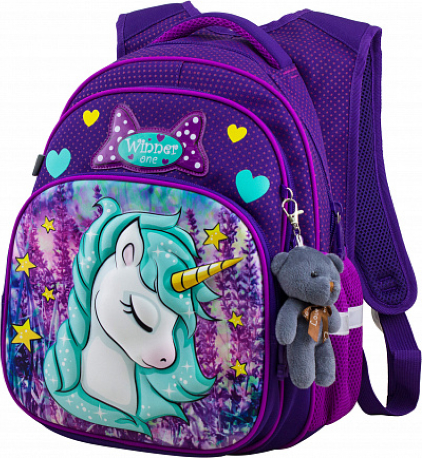 Школьный рюкзак - как выбрать и что важно знать при покупке