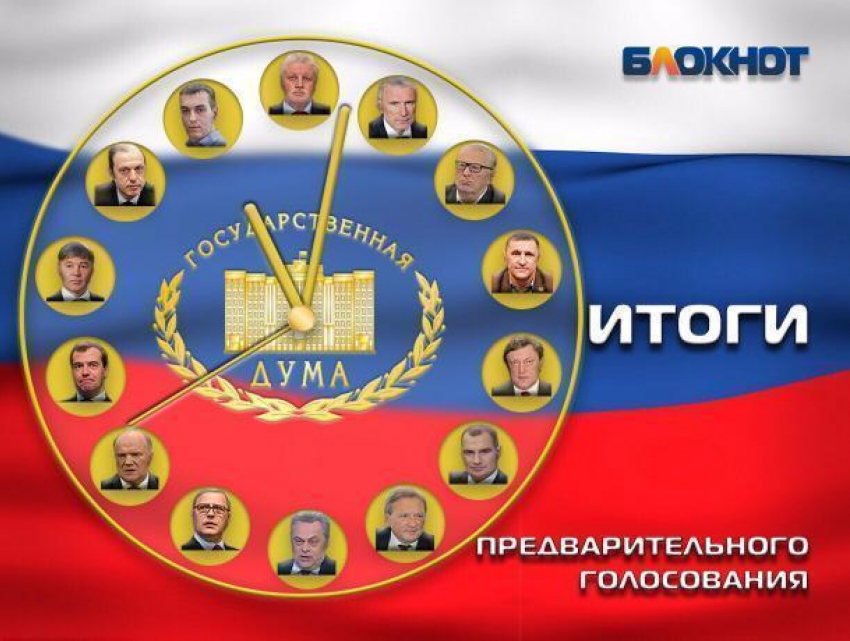 Пять партий оказались достойными места в Госдуме по итогам голосования читателей «Блокнота Таганрога»