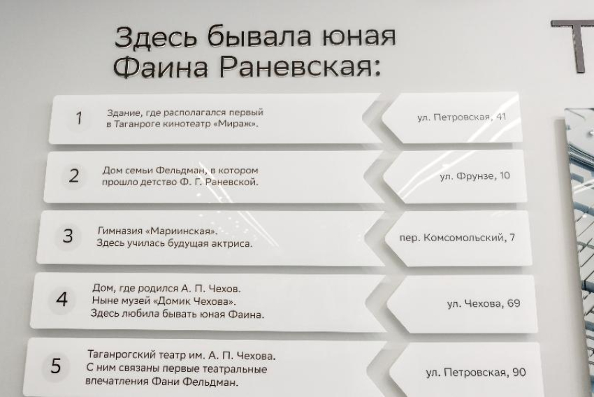 В Таганроге открыли новую экспозицию о Фаине Раневской