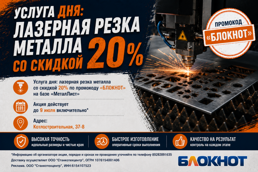  Услуга дня: лазерная резка металла со скидкой 20%