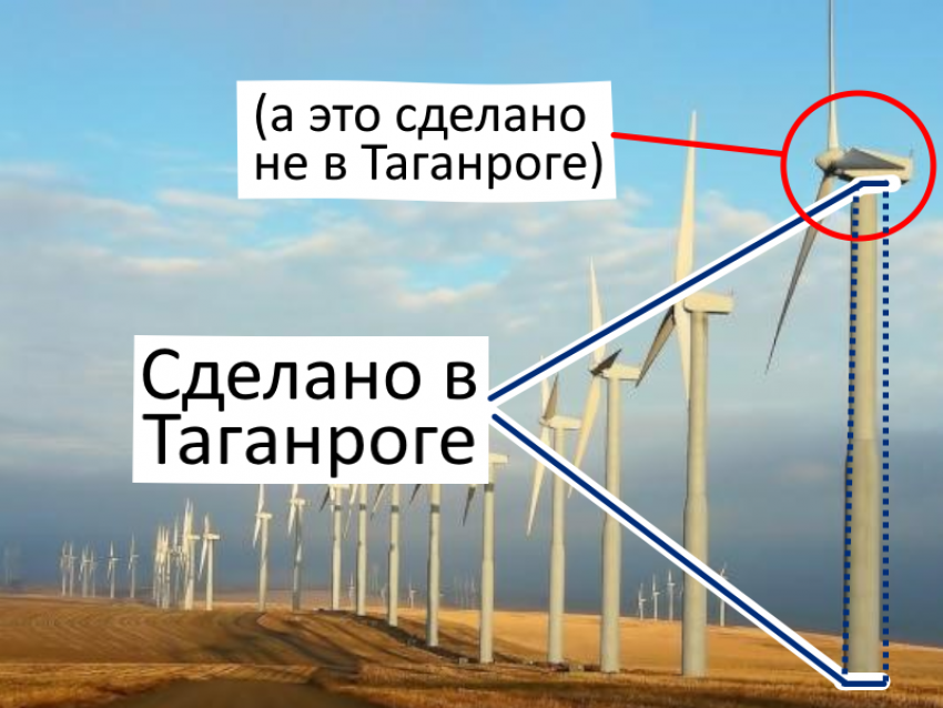Что возят в Таганроге по ночам, или как наш город стал центром экологически чистой энергетики