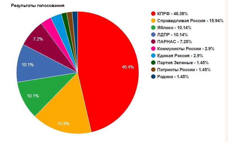 выборы.jpg