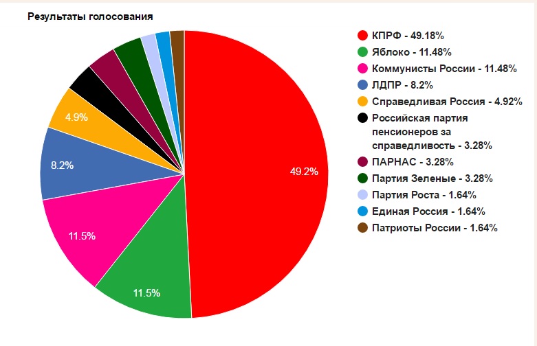 выборы.jpg