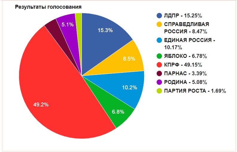 выборы.jpg