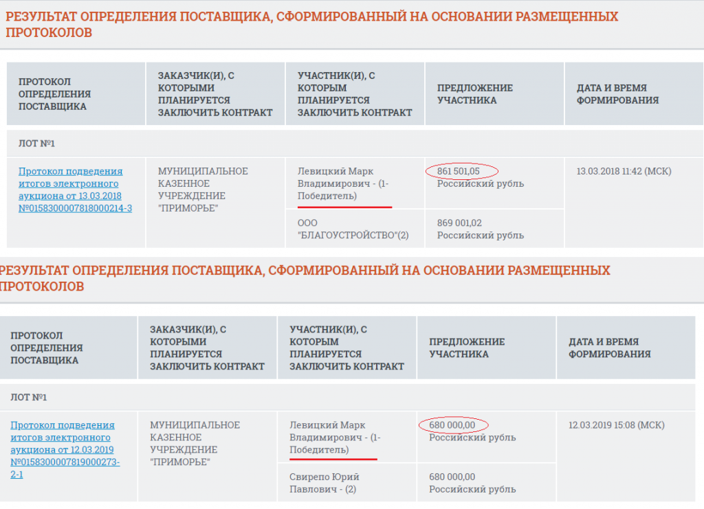 покос.png
